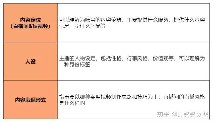 '情感驱动口播文案创作素材库'