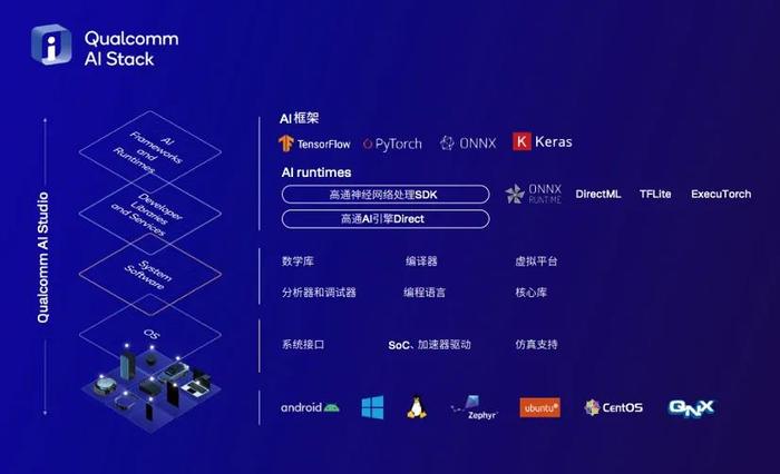 ai创作软件可靠性怎么样：多角度评估其创作效果与稳定性