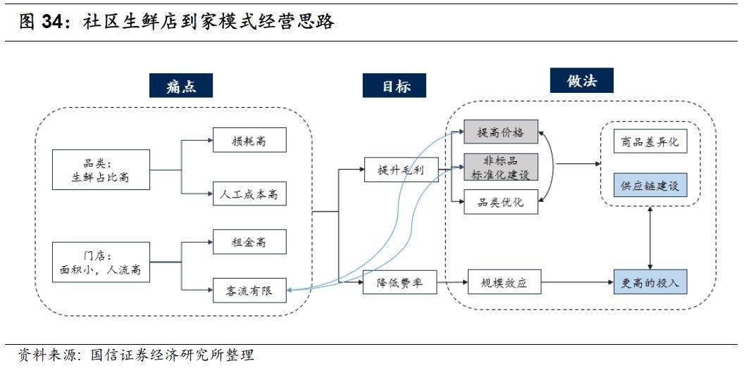 深度探索：生物科技领域AI应用实践全景解析与用户需求满足策略报告