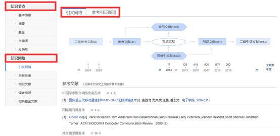 中国知网AI智能写作有长度限制吗为什么不能写长篇内容及其原因