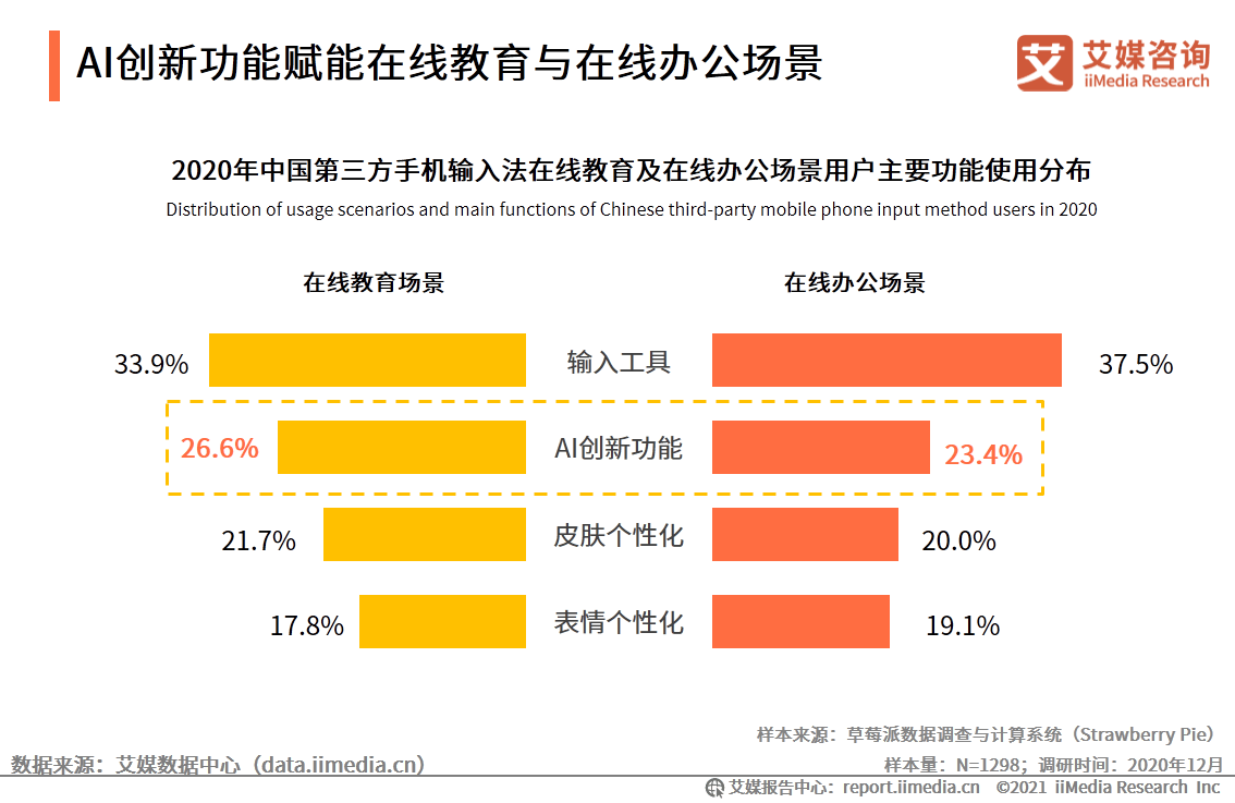 探索中国知网智能检索功能：高效助力学术研究