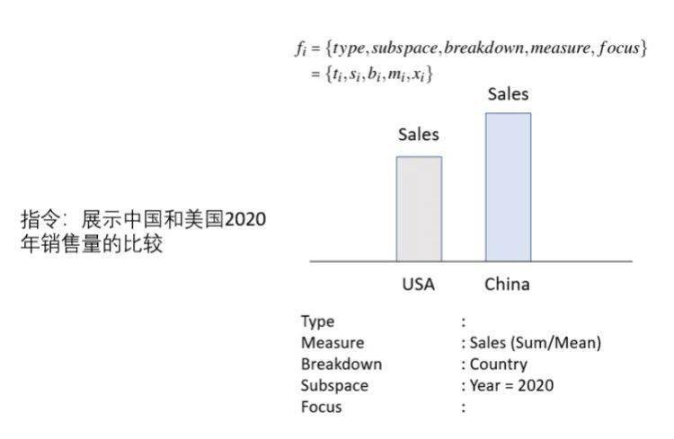 AI创作诗歌软件生成的新时代诗篇：探索智能写作的魅力与可能性