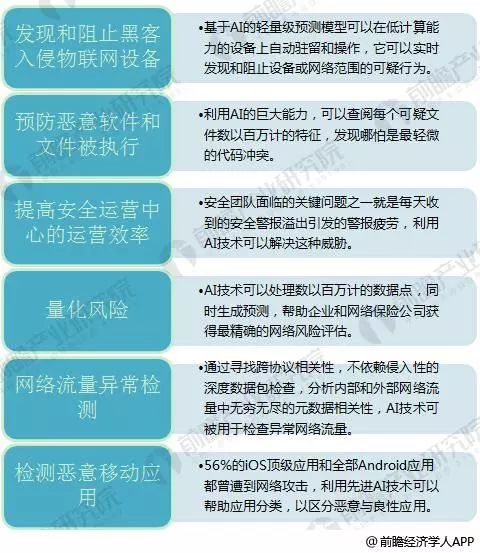 全面揭秘：AI生成内容检测与标识技术，护航信息安全与用户认知