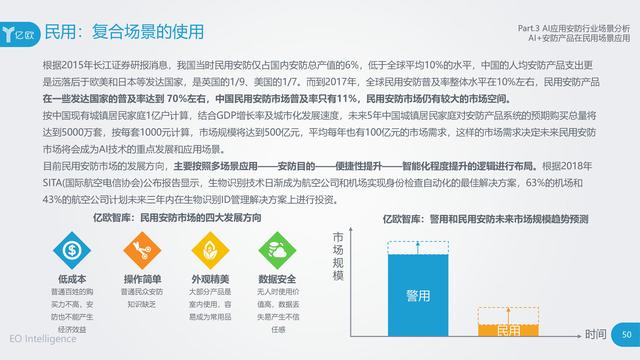 全面揭秘：AI生成内容检测与标识技术，护航信息安全与用户认知