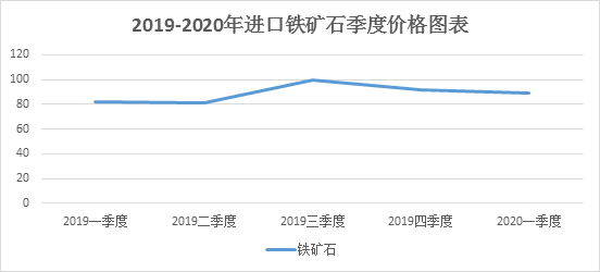 全面检测报告：J标识合规性与性能评估分析