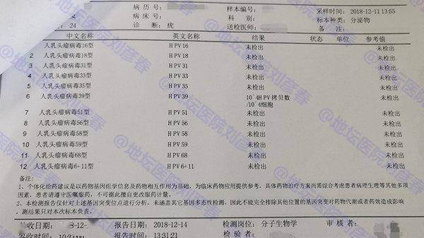 检测报告上面是什么字体：报告常用字体、大小及标识样式