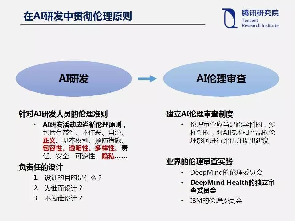 人工智能人才评估指南：在哪里查阅AI人才综合测评报告