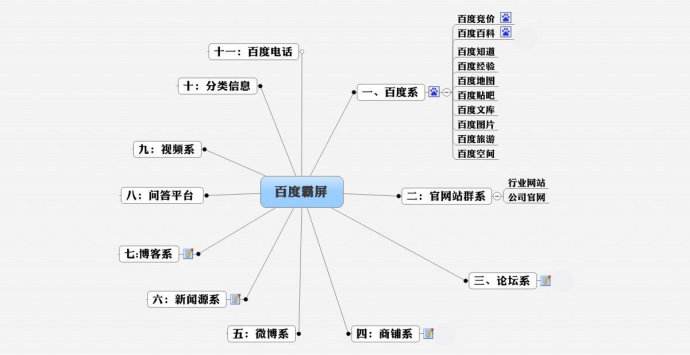 探索文案编辑改写的奥秘：如何高效优化语言表达