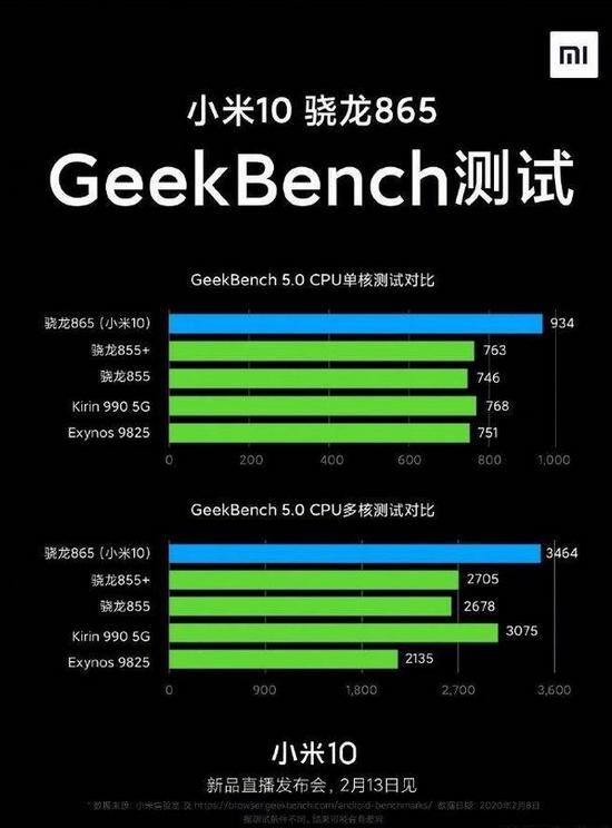 小米AI妙画功能详解：内存占用、性能影响及使用技巧全面解析