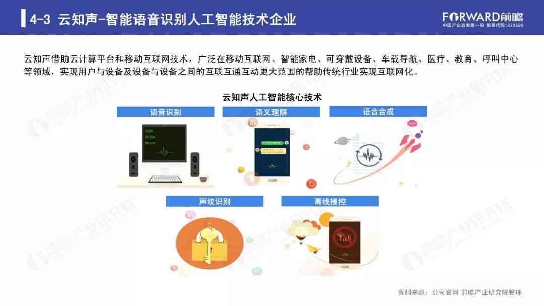 2019人工智能行业深度分析：年度综合报告与未来趋势展望