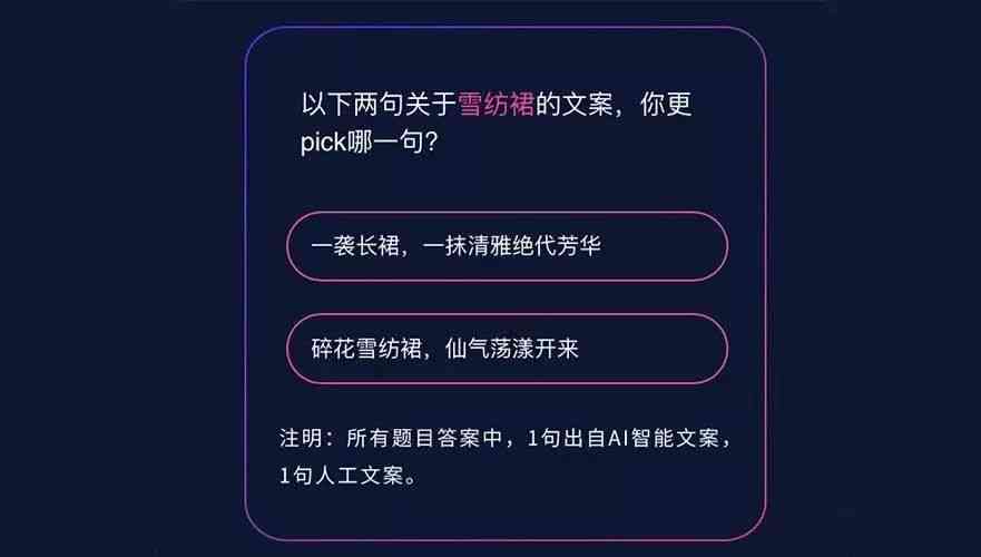 AI对话生成技术：打造多样化聊天、文章与创意文案的全面解决方案