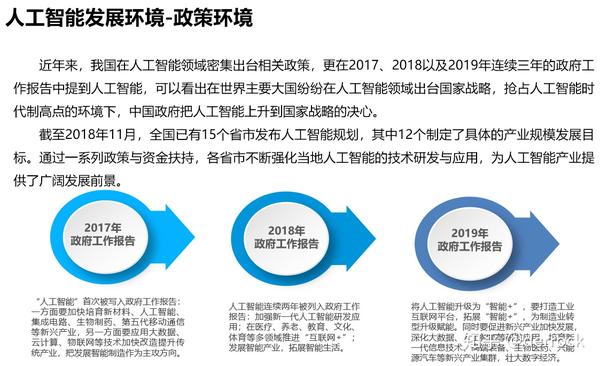 银川人工智能发展动态与产业应用解析