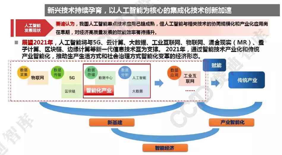 银川人工智能发展动态与产业应用解析