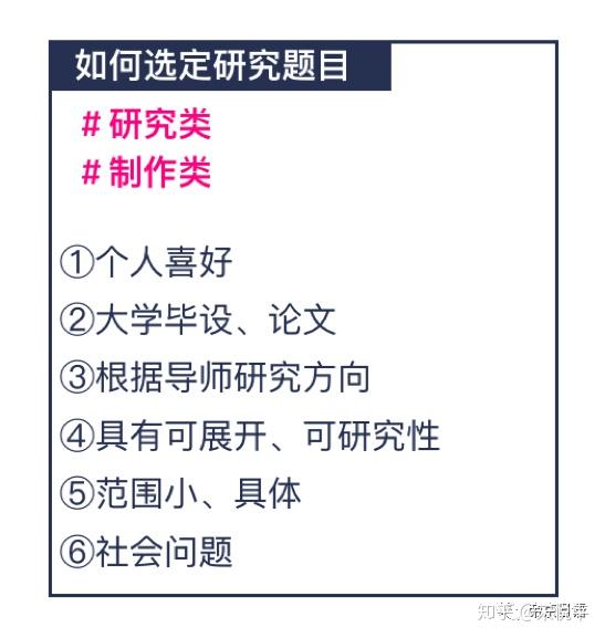 AI与艺术创作：关系探讨、策划书撰写、看法分析、软件应用及创作意义解析