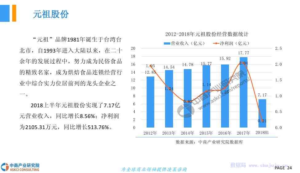 应该如何看待AI的文学创作及其发展现象与趋势