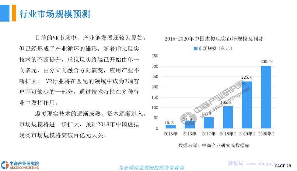 应该如何看待AI的文学创作及其发展现象与趋势