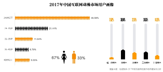 应该如何看待AI的文学创作及其发展现象与趋势