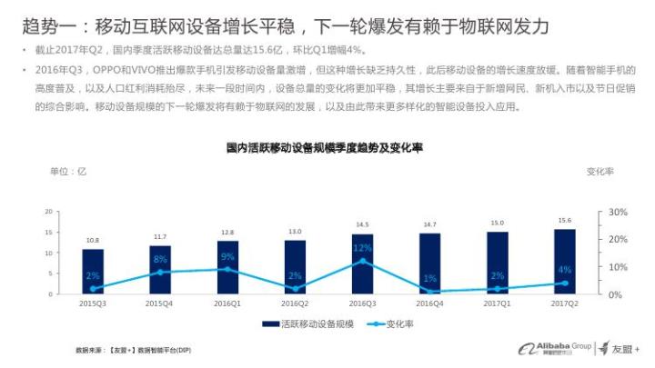 应该如何看待AI的文学创作及其发展现象与趋势