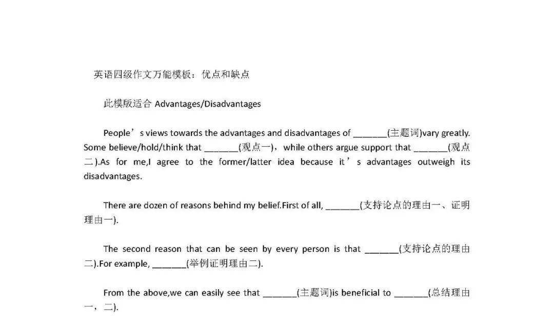 英文作文写作格式详解：涵结构、技巧与常见问题解答