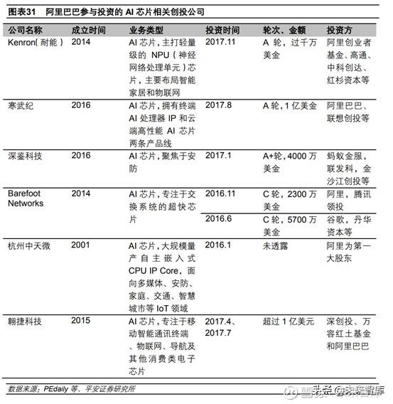 ai训练芯片行业分析报告怎么写——全面解读市场趋势与发展策略