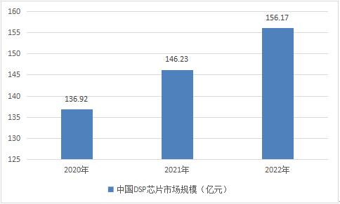 深度解析：AI训练芯片行业现状、趋势与未来展望全景报告总结