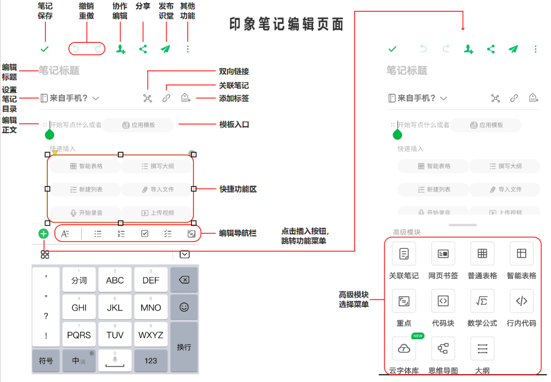 印象笔记上限：笔记数量与容量限制及单条笔记字数解析