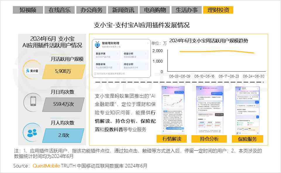 ai生成调研报告软件有哪些好