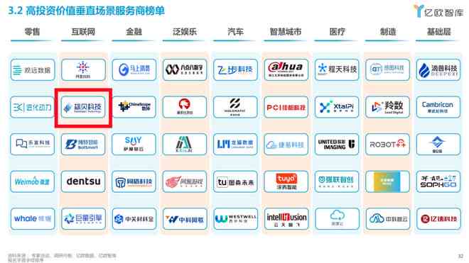 探索2023最新免费AI智能写作软件清单：满足各类写作需求的全面指南