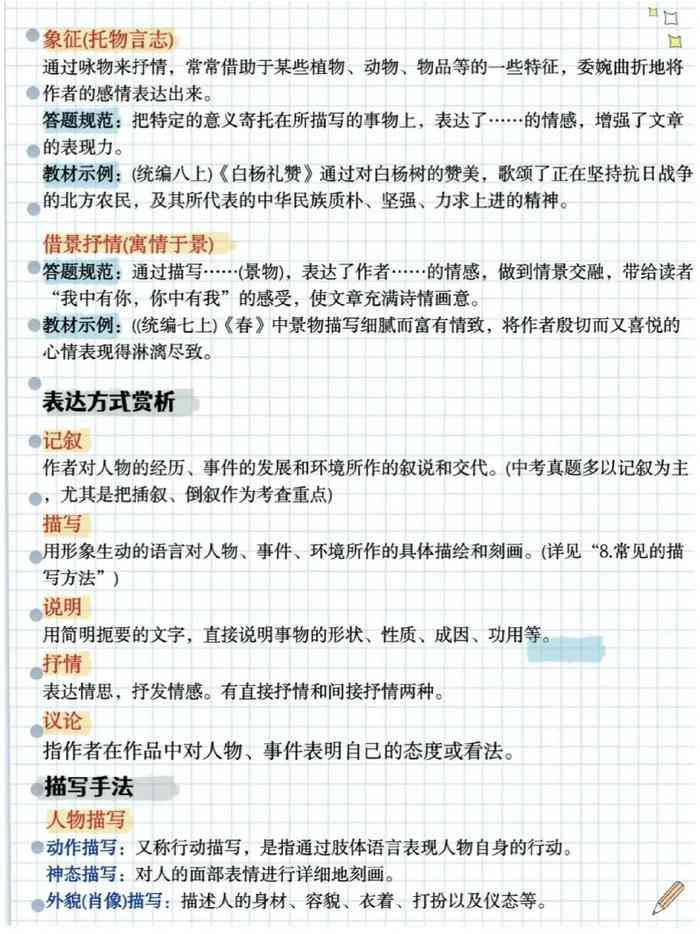 探索作文创作的多样化表达：替代不用说的多种表达方式及实用技巧