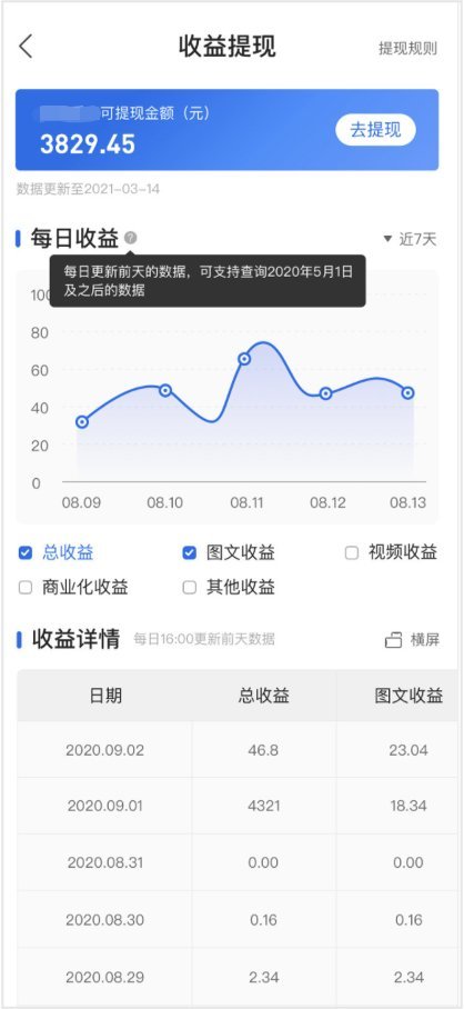 创作中心：激励收益计算与提现指南及创作者服务平台详解