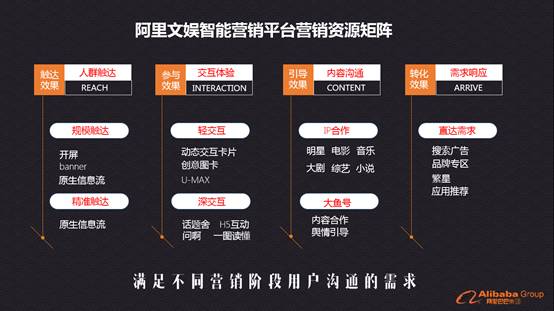 阿里妈妈AI创意文案怎么做：详解制作方法与使用场景，智能文案工具一览