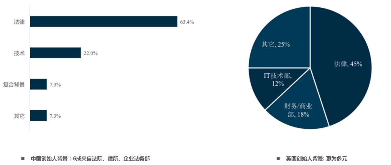 人工智能创作侵权现象深度剖析：典型案例分析及法律风险防范报告