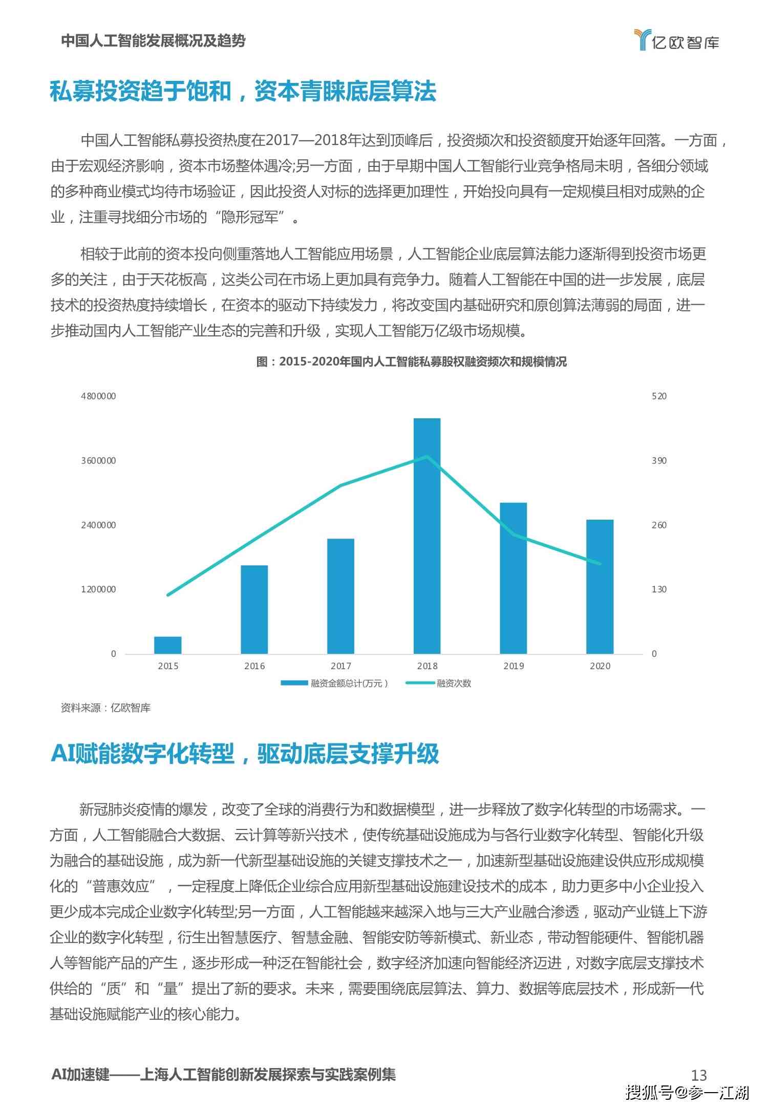 人工智能创作侵权现象深度剖析：典型案例分析及法律风险防范报告