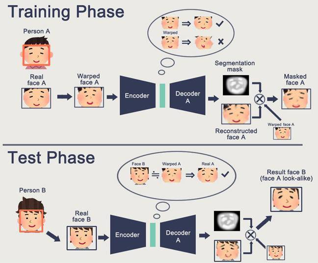 ai创作物侵权案例分析