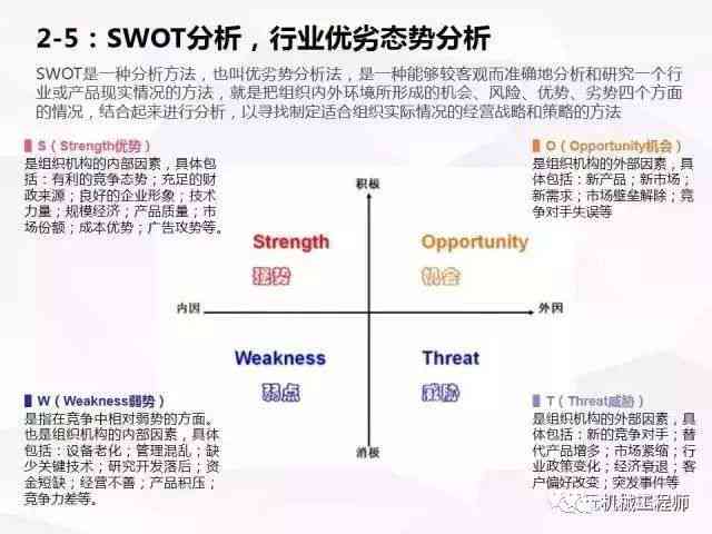 色光标案例：2019年经典分析、分享与举例