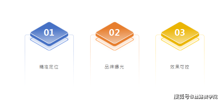 色光标经典成功案例解析：全面梳理市场推广高光时刻