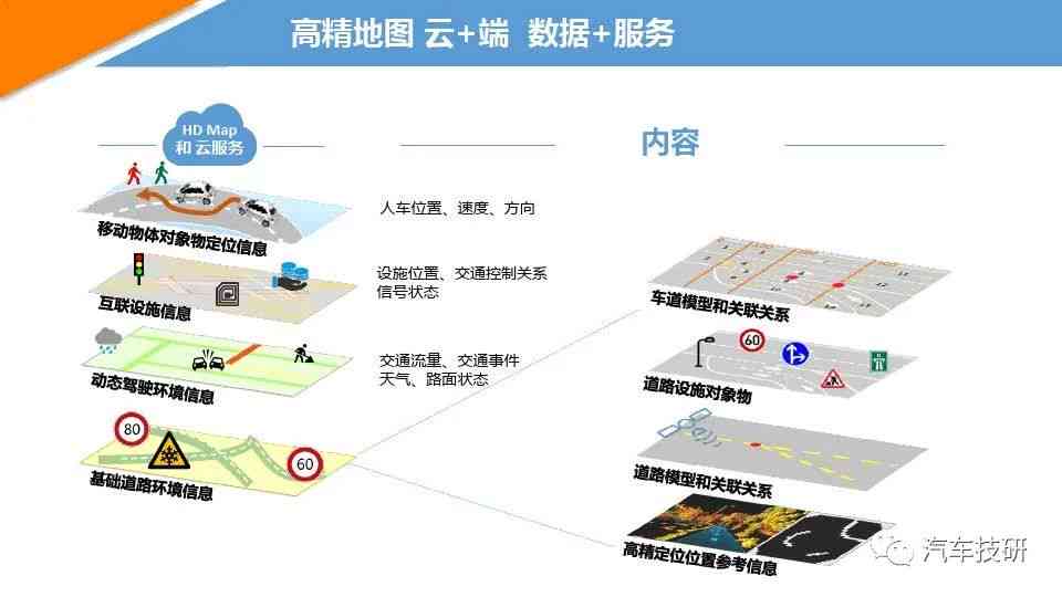 《高德AI导航技术优势与局限深度剖析报告》