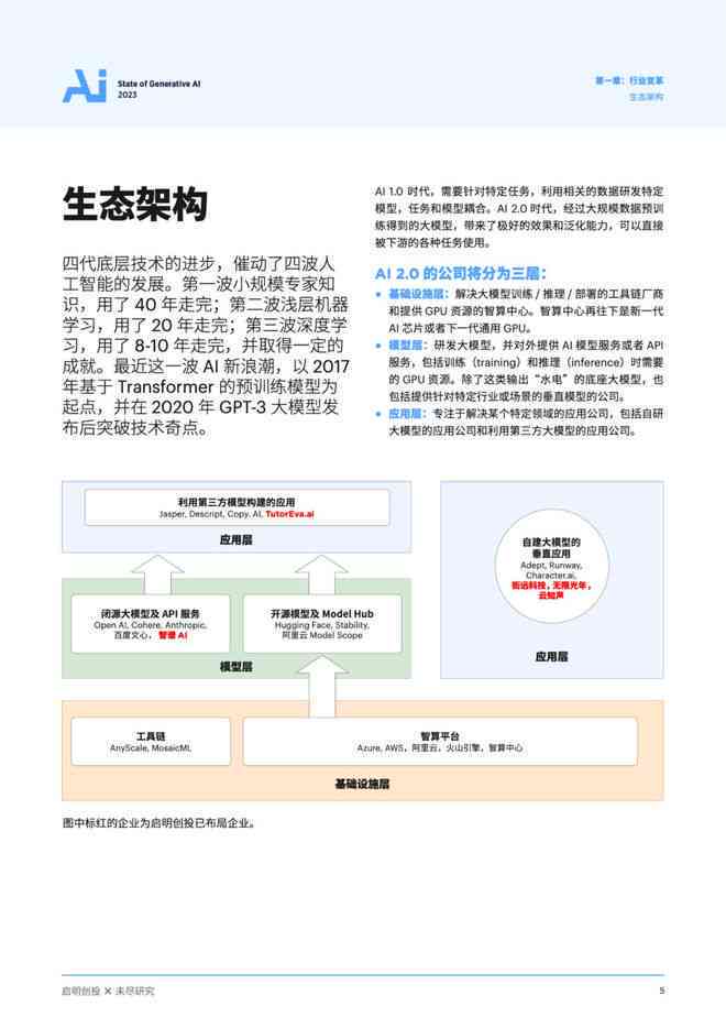 ai大模型市场研究报告总结