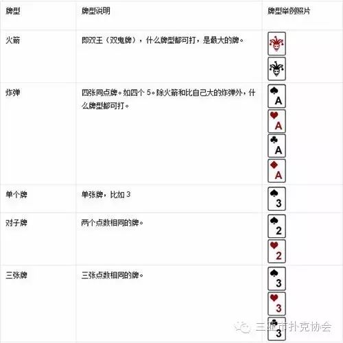 全面攻略：斗地主脚本编写与应用，解决各类实战问题与技巧解析