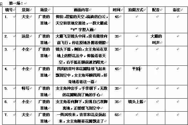 专业分镜头脚本绘制：推荐使用哪些软件工具创作