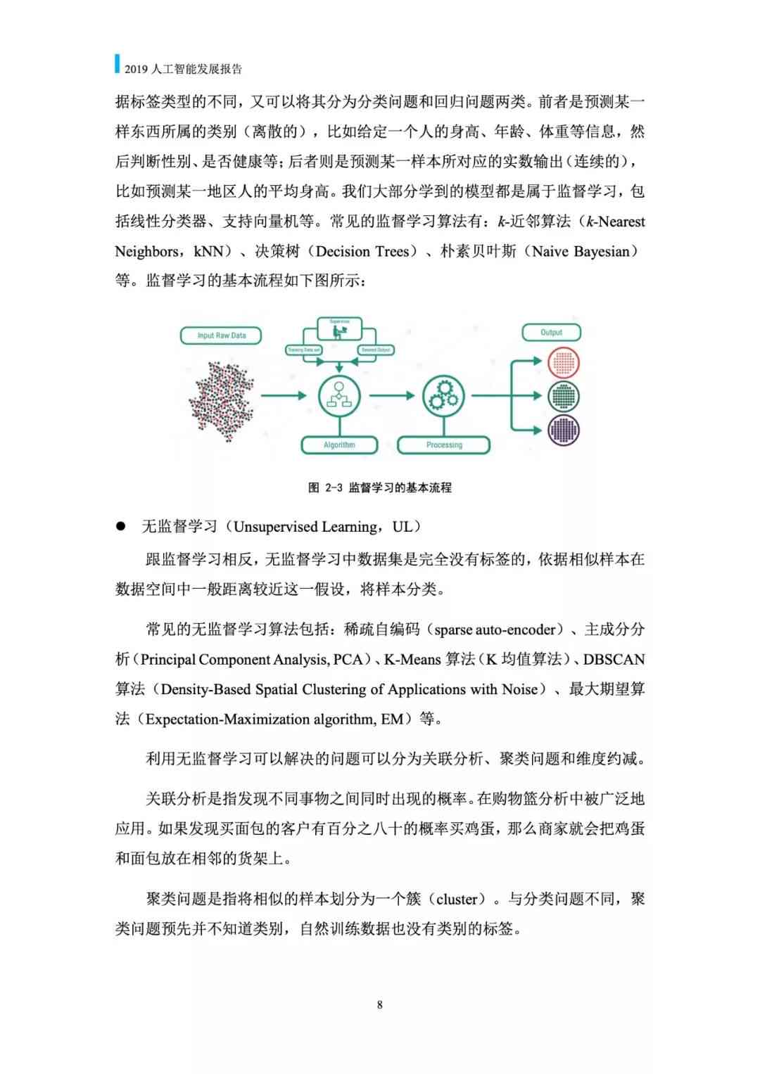 最新计算机AI领域研究论文标题汇编与精选关键词索引