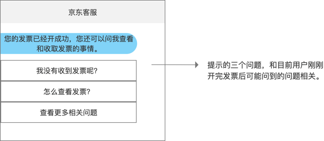 AI智能一体化包装设计解决方案：涵创意构思、制作与优化全流程