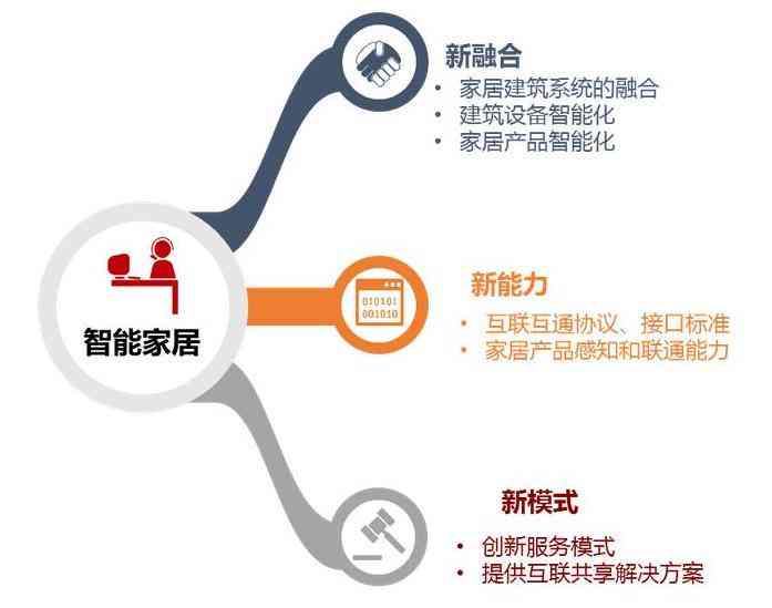 人工智能实训项目前期筹备与准备工作全方位指南