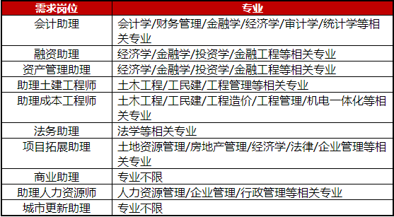 做电子原件公司招聘人员、盈利状况、办公环境、运营模式与制造流程解析