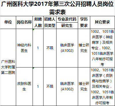 做电子原件公司招聘人员、盈利状况、办公环境、运营模式与制造流程解析