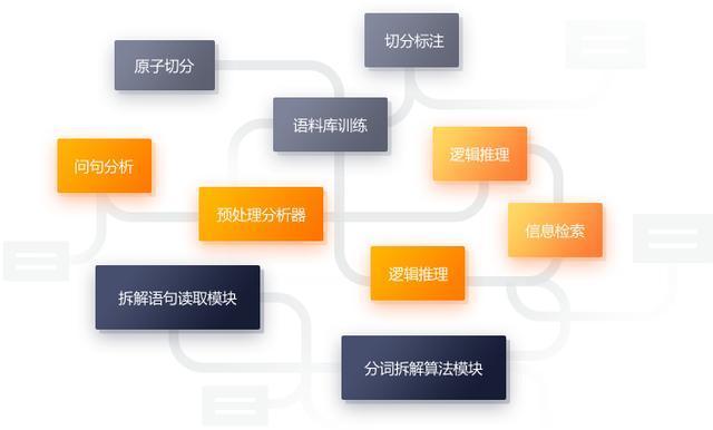 全方位攻略：移动AI营销策划方案撰写指南与实例分析