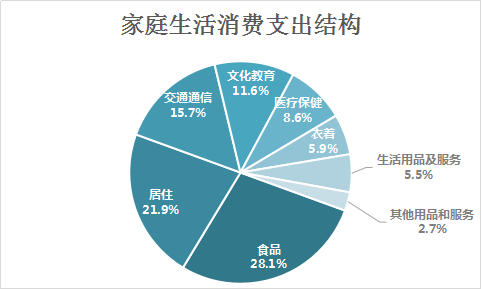 一站式AI工具：智能生成创业计划书、市场调研报告与项目分析报告