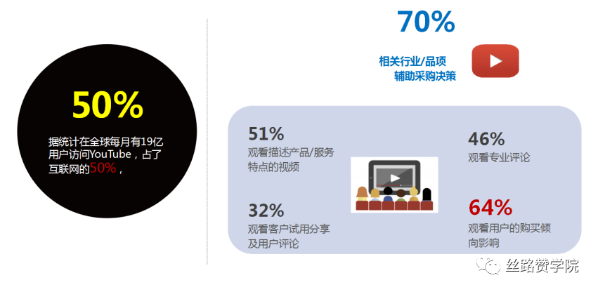 全方位掌握影视文案创作：从基础技巧到实战应用教程