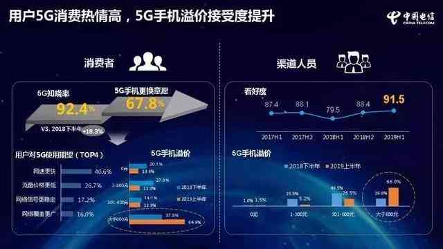 全方位攻略：AI虚拟歌手营销策划方案撰写指南，解决所有相关难题