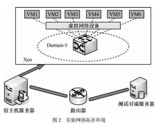 虚拟歌手的好处：优势与弊端分析、原理探讨及意识问题解析